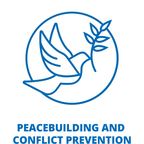 Peacebuilding & Conflict Prevention