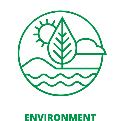 Supporting the Environment